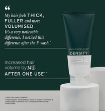Load image into Gallery viewer, Philip Kingsley Density Thickening Shampoo 200ml