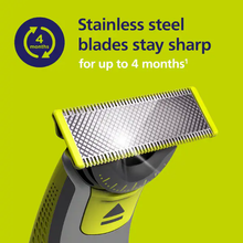 Load image into Gallery viewer, Philips OneBlade Body Kit 2 x 360 Blades