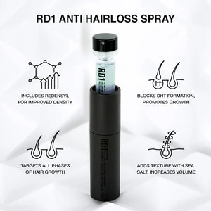 Patricks RD1 Anti Hairloss Spray 20ml