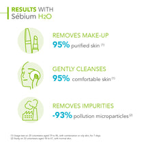 Load image into Gallery viewer, Bioderma Sebium H2O Purifying Micellar Water Cleanser for Oily Skin 250ml