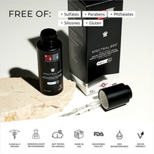 Load image into Gallery viewer, DS Laboratories Spectral.BRD Beard Stimulating Serum 30ml