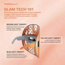 Load image into Gallery viewer, TOUCHBeauty LED Face Mask - Orange