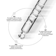 Load image into Gallery viewer, The Ordinary GF 15% Solution 30ml