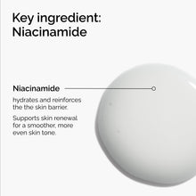 Load image into Gallery viewer, The Ordinary Niacinamide 5% Face and Body Emulsion 100ml