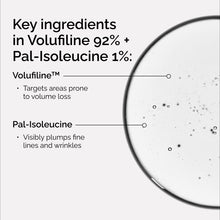 Load image into Gallery viewer, The Ordinary Volufiline 92% + Pal-Isoleucine 1% 15ml
