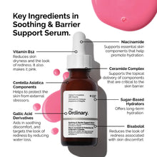 Load image into Gallery viewer, The Ordinary Soothing and Barrier Support Serum 30ml