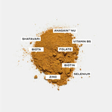 Load image into Gallery viewer, VitableLabs Hair Growth - 60 Capsules
