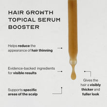 Load image into Gallery viewer, VitableLabs Topical Hair Growth Serum Booster 30ml