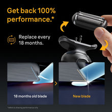 Load image into Gallery viewer, Braun Series 5 54B Replacement Shaver Head