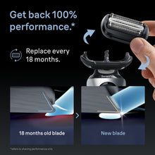 Load image into Gallery viewer, Braun Series 6 64B Replacement Shaver Head