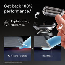 Load image into Gallery viewer, Braun Series 7 74S Replacement Shaver Head