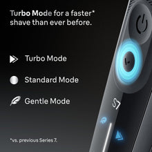 Load image into Gallery viewer, Braun Series 7 Electric Shaver for Men with Travel Case 72-G1000S Grey