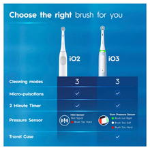 Load image into Gallery viewer, iO Series 2 - White