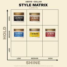 Load image into Gallery viewer, Layrite Superhold Pomade Hair Bundle