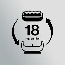 Load image into Gallery viewer, Braun Series 7 Electric Shaver Replacement Head 73S