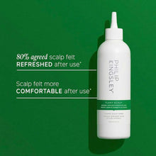 Load image into Gallery viewer, Philip Kingsley Flaky Itchy Scalp Toner 250ml
