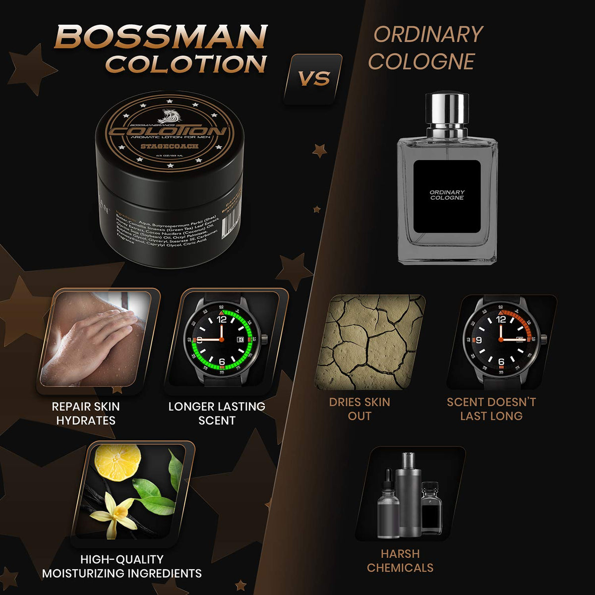 Bossman Colotion Stagecoach 120ml – Above The Collar