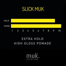 Load image into Gallery viewer, Muk Slick muk Pomade 95g