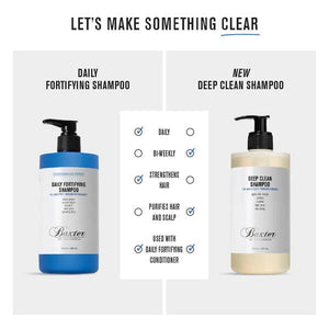 Baxter of California Deep Cleaning Shampoo 473ml