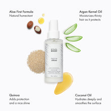 Load image into Gallery viewer, Bondi Boost Anti Frizz Fix Serum 125ml