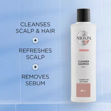 Load image into Gallery viewer, Nioxin System 3 Cleanser Shampoo 1000ml